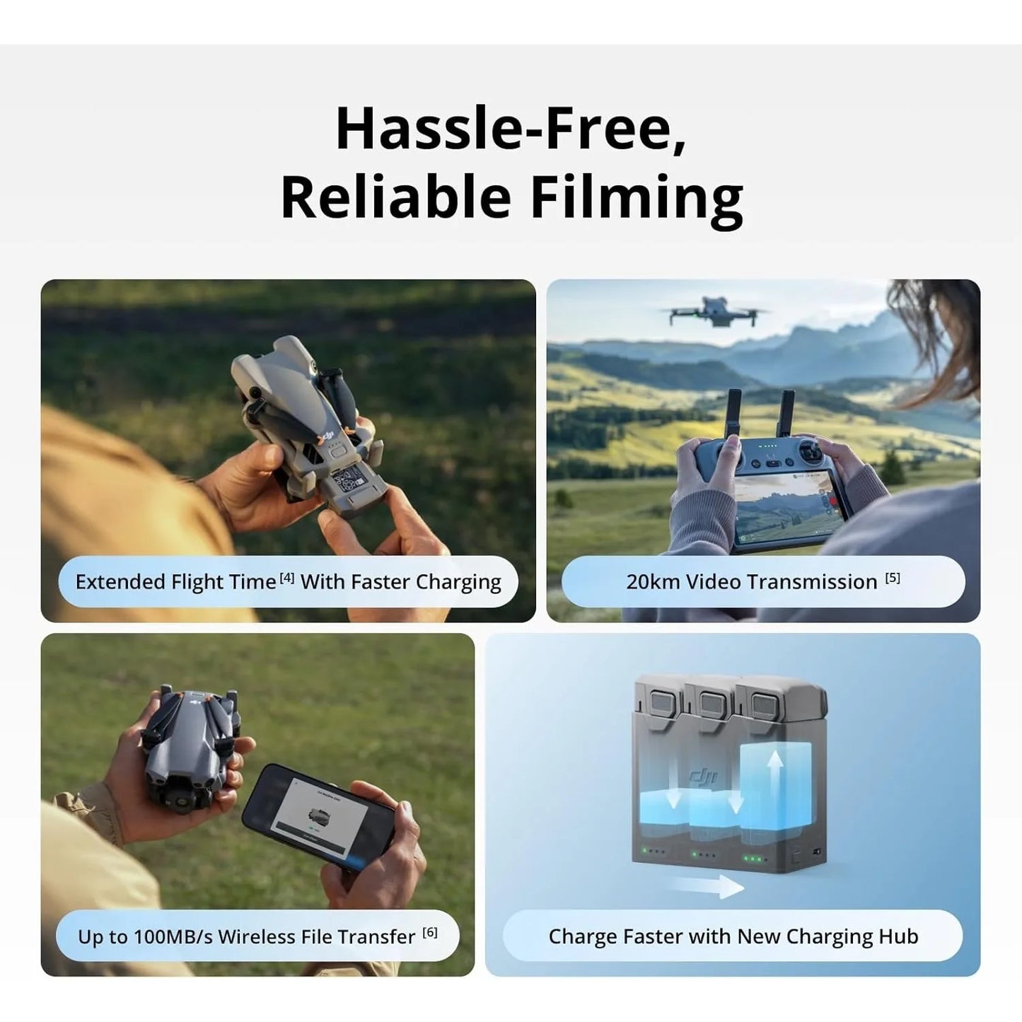 DJI Mini 5 Pro Drone With 1-Inch CMOS Camera Omnidirectional