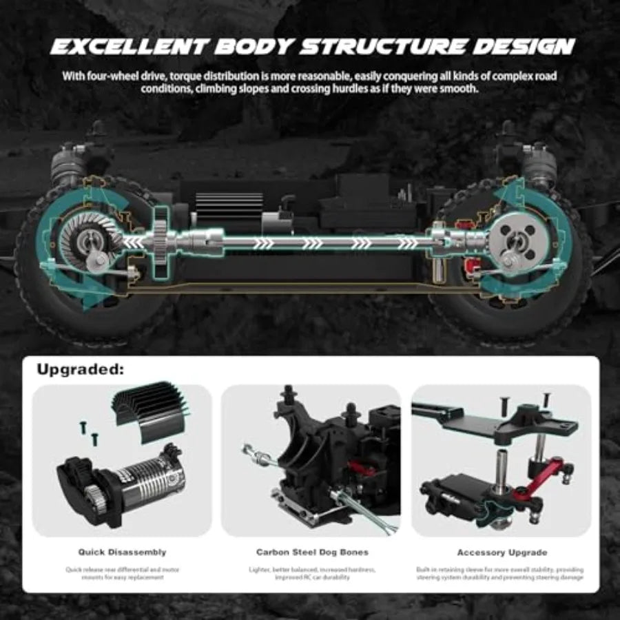 Brushless Fast RC Car For Adults 50mph All Terrain