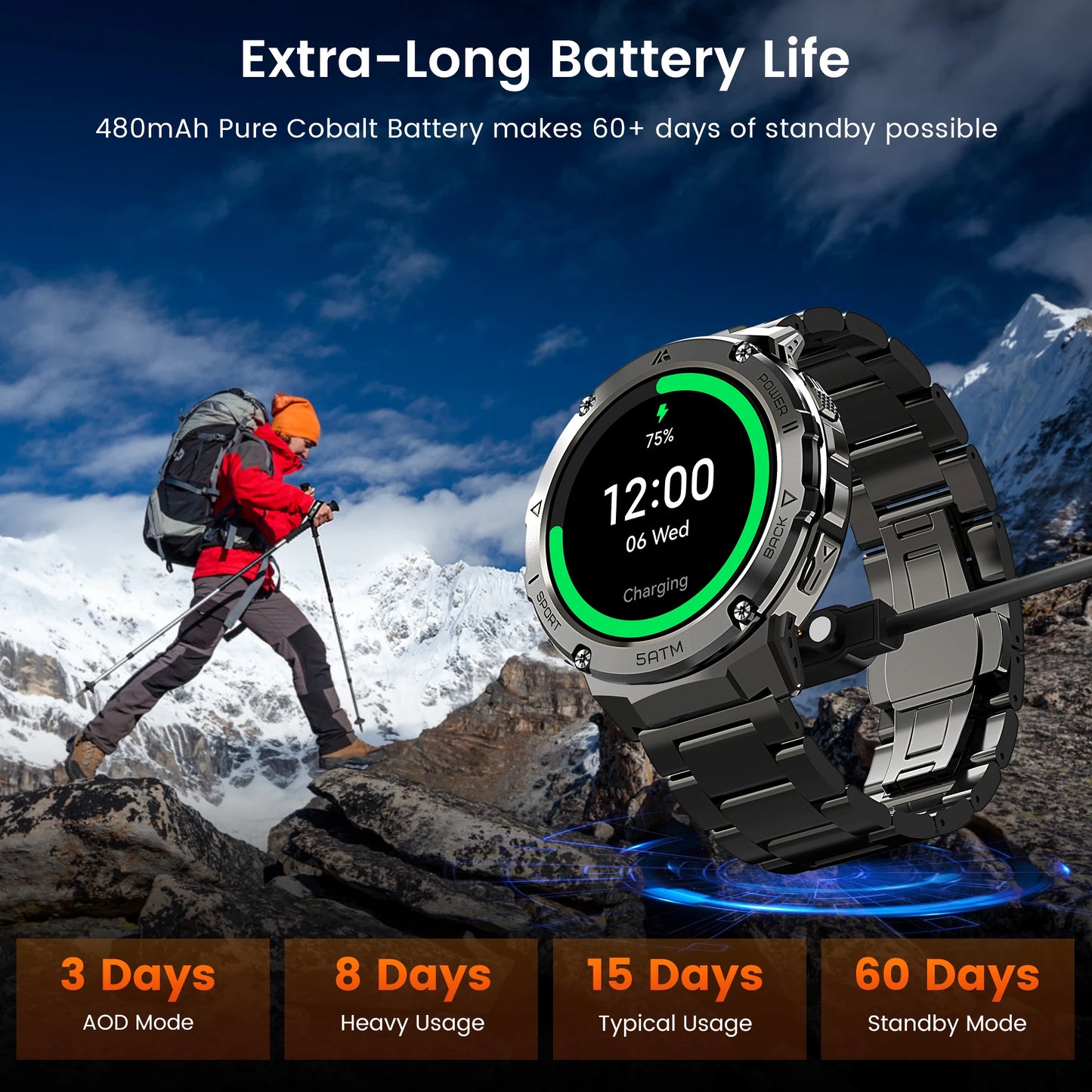Ticwris T3E GPS Smart Watch AMOLED Compass Bluetooth Call 5ATM