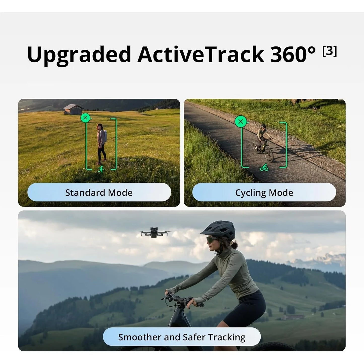 DJI Mini 5 Pro Drone 4KUltraHD OneInch CMOS Camera