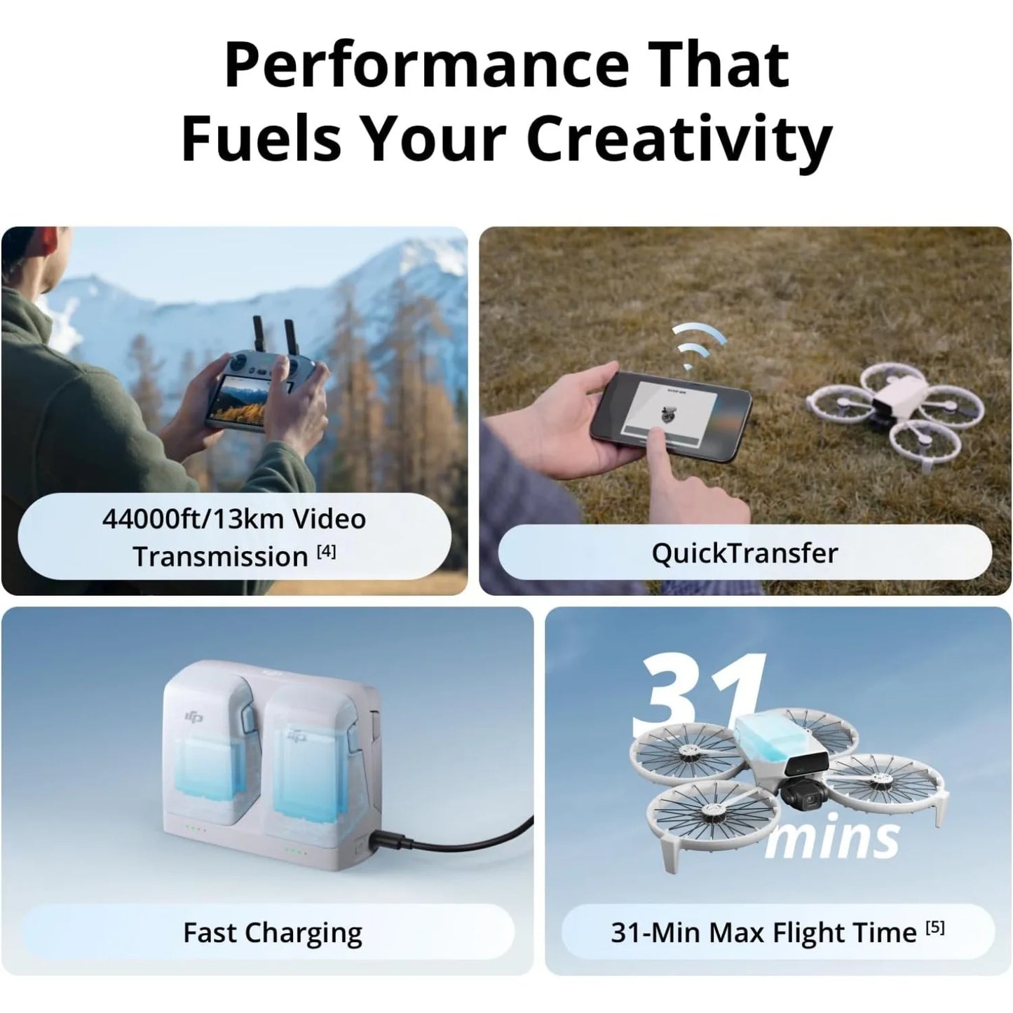 DJI Flip Drone With 4K Camera And RC Screen Controller