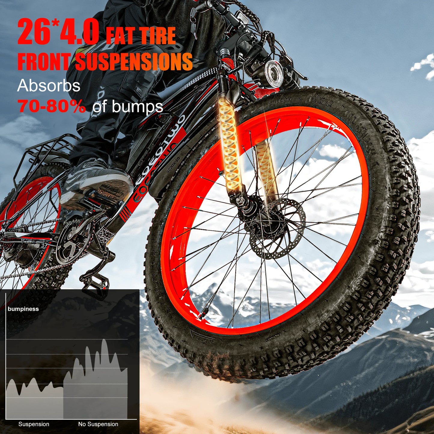 EOEOTWO E01 Electric Fat Tire Bike 60 Mile Range 34MPH