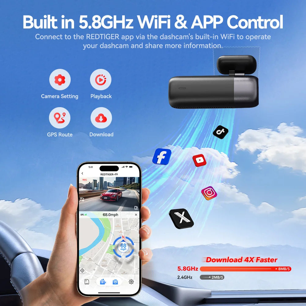 Redtiger F9 Dashboard Cam 4K Front and Rear GPS CarCam