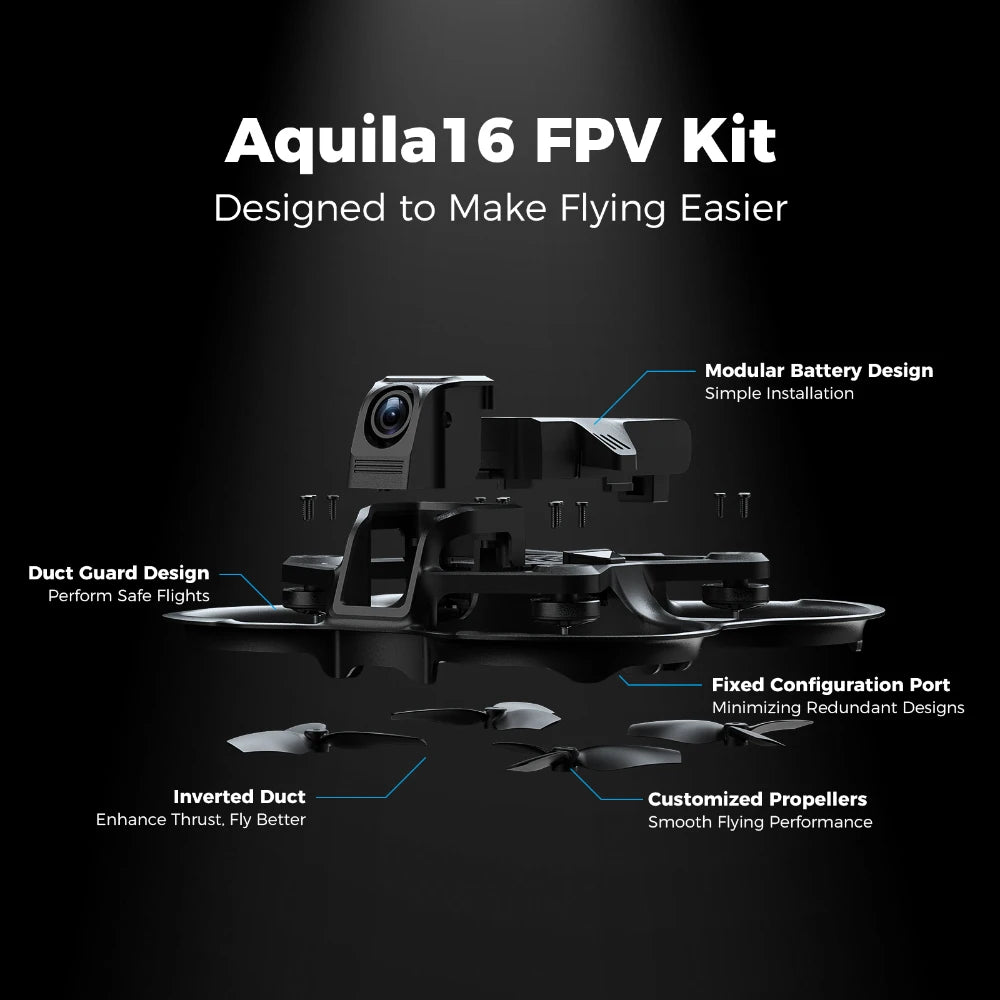 Betafpv Aquila16 FPV Kit ELRS 2.4G Brushless Racing Drone