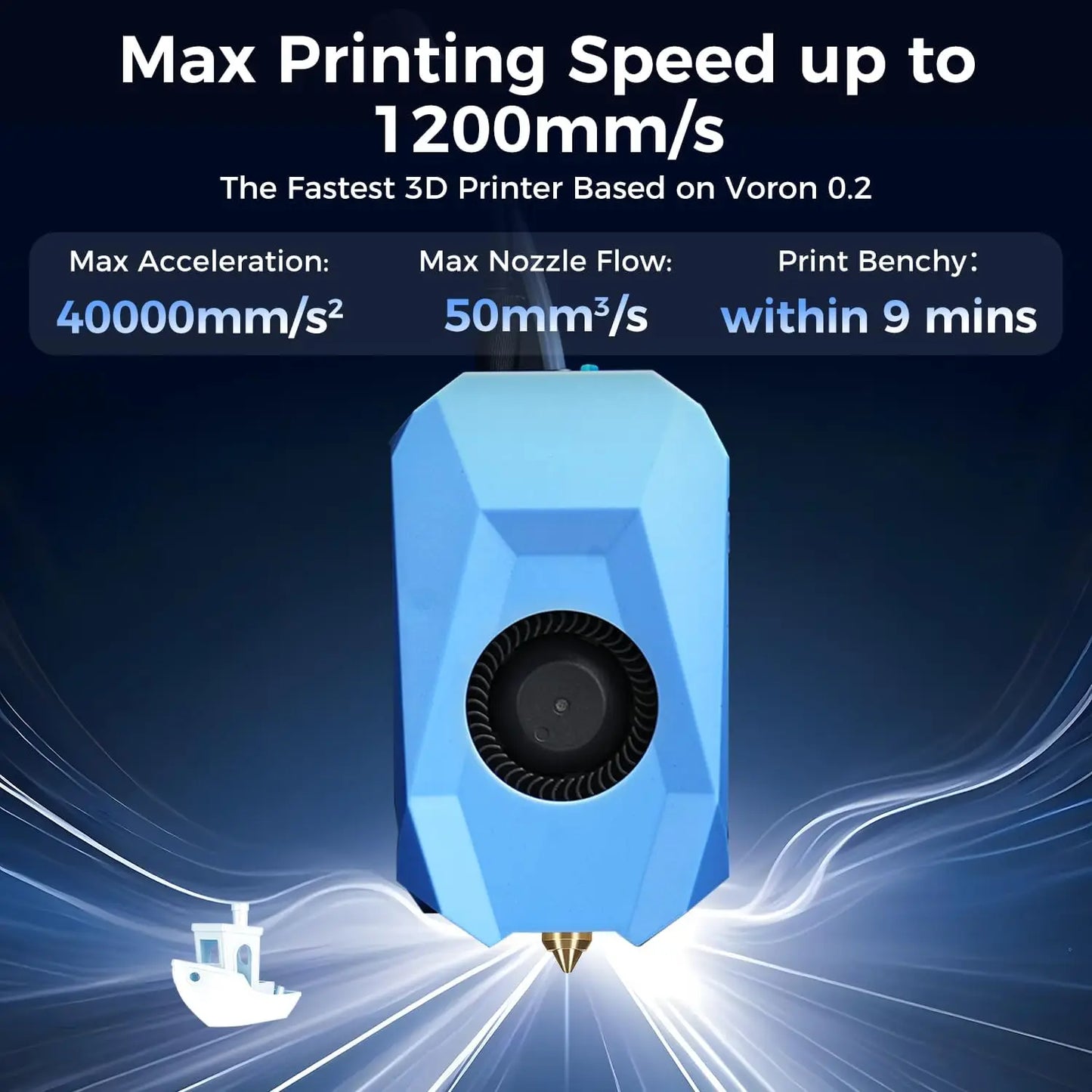 Sovol Zero High Speed CoreXY 3D Printer With Teddy Scan
