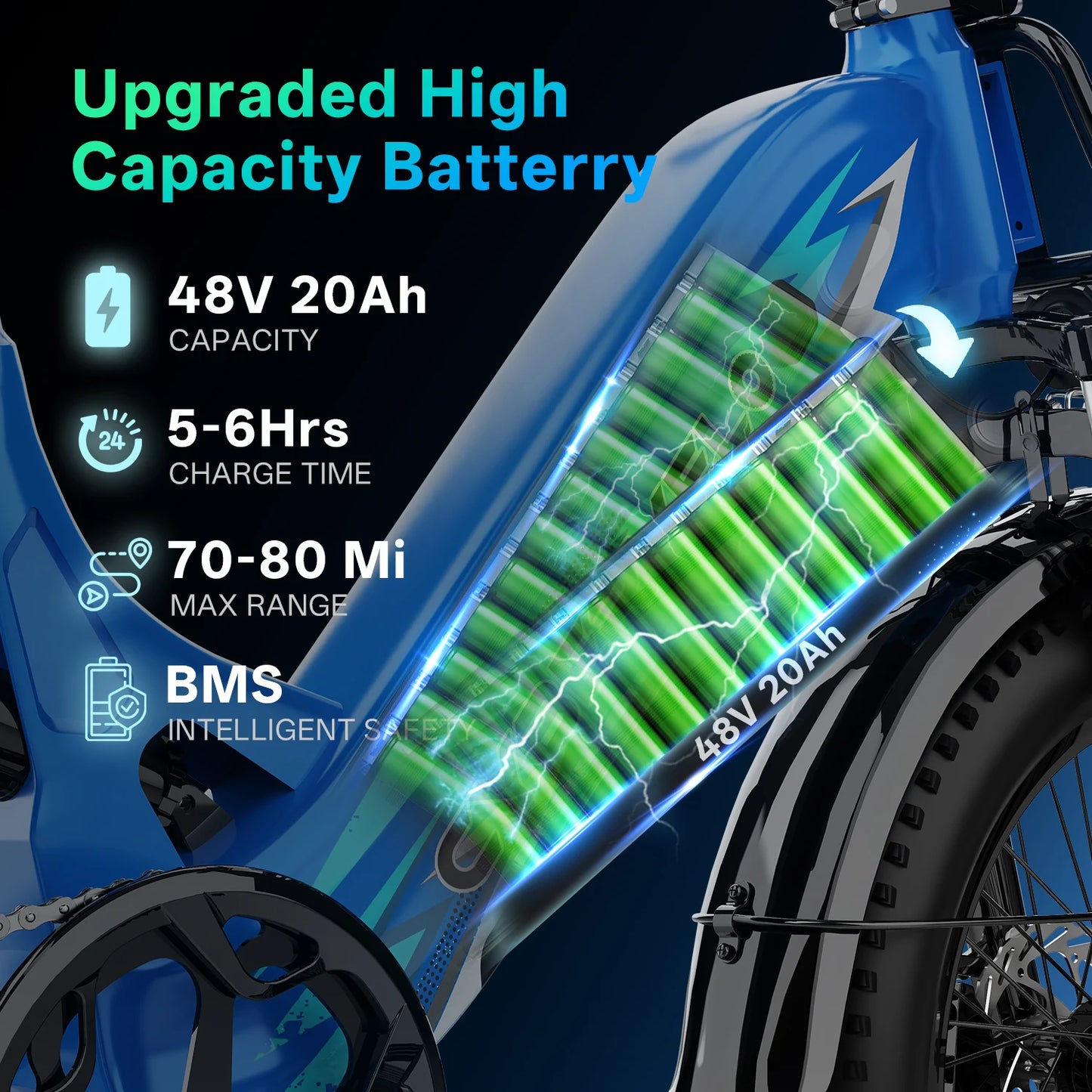 CYBERVELO Step Thru Electric Bike EK12 48V 20Ah Fat Tire