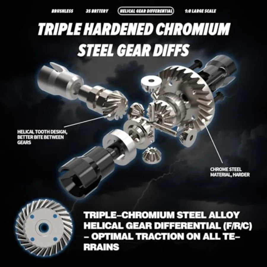 All Terrain 4WD RC Truck For Adults High Speed Car
