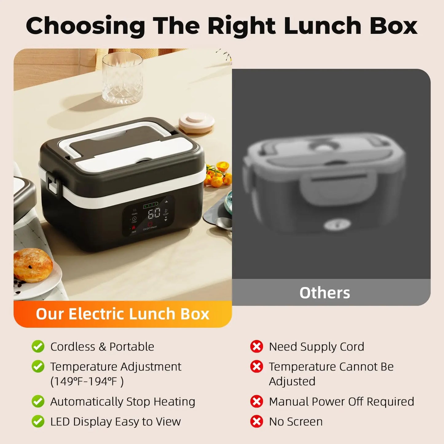 Feature Wireless Electric Insulated Lunch Box With 8000mAh Battery 60W