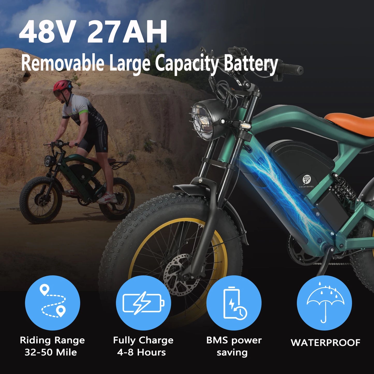 ZM22 Off Road Ebike 1500W Peak Motor 48V 27Ah Battery