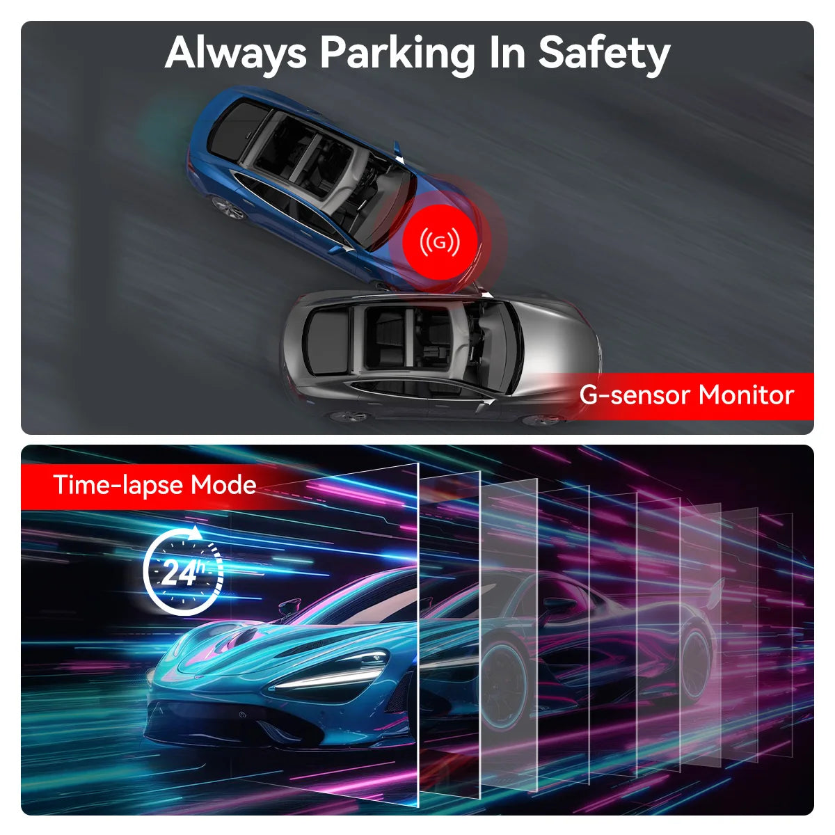 REDTIGER F9 Dash Cam 4K Front Rear WiFi GPS Parking
