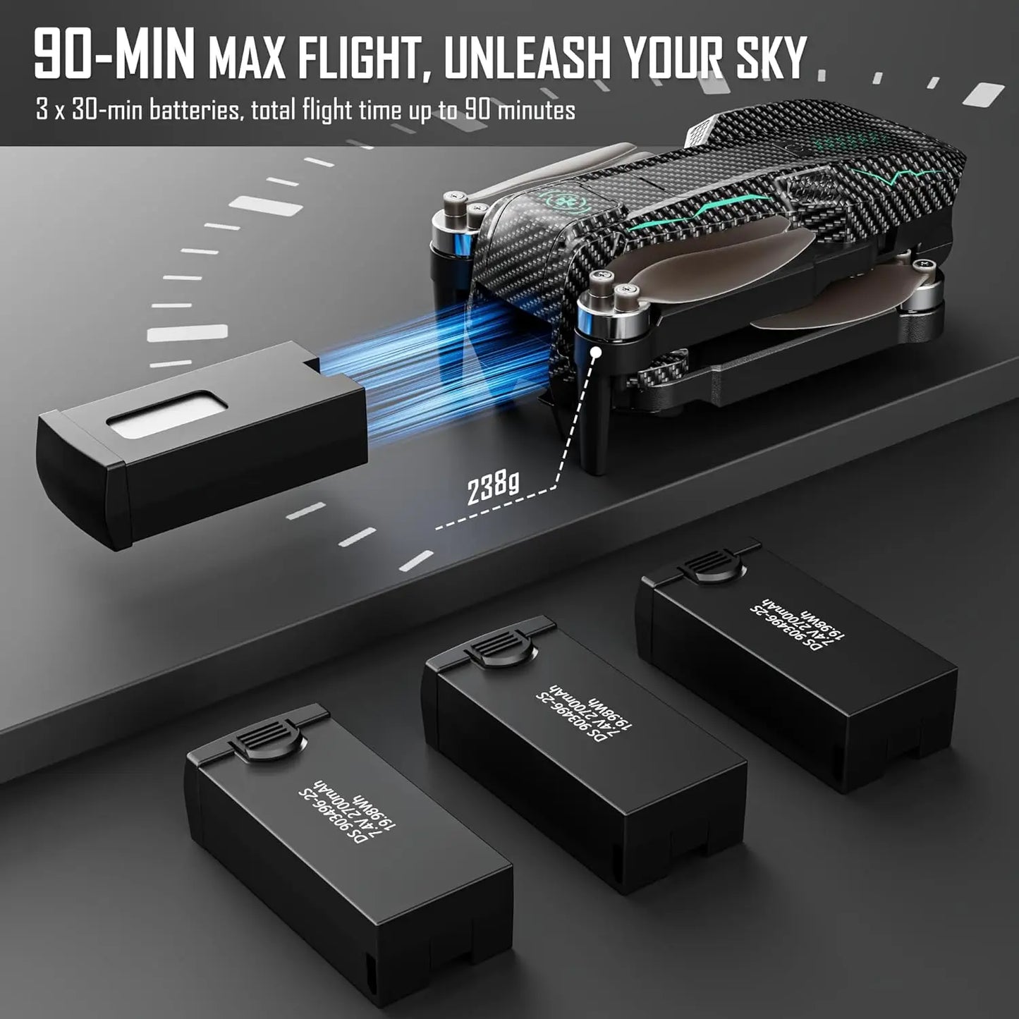 4K GPS Drone With 90 Minute Flight Time Foldable Beginners