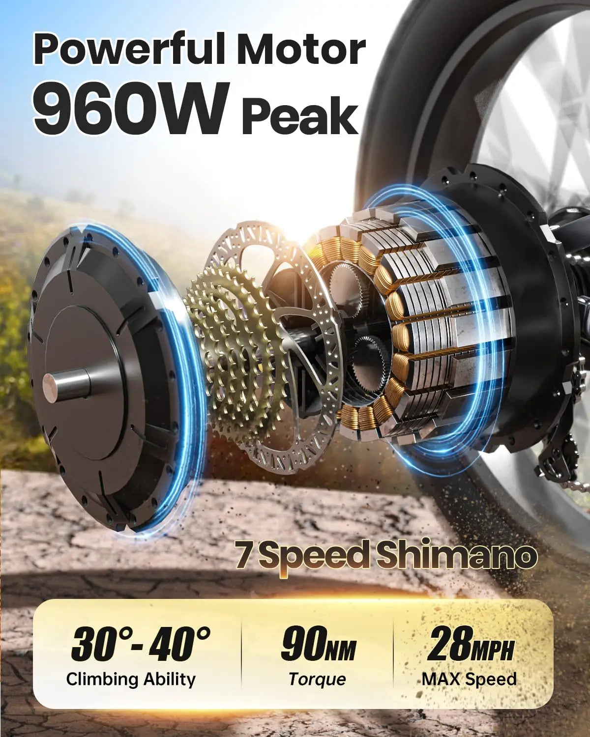 PUCKIPUPPY Boxer-ST 960W Electric Bike Fat Tire 48V Full Suspension