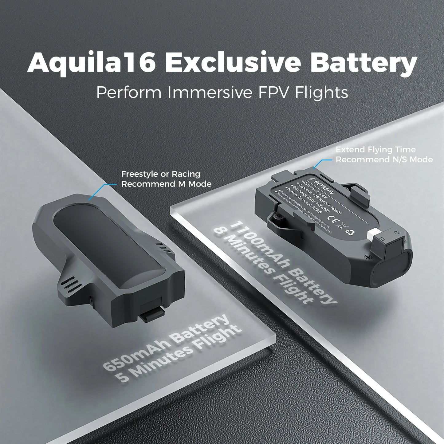 BETAFPV Aquila16 FPV Kit Brushless Racing Quadcopter Camera