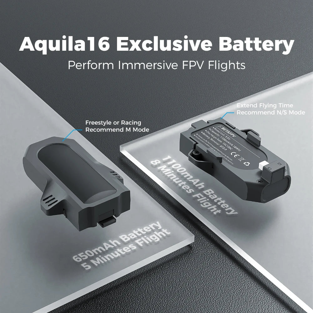 Betafpv Aquila16 FPV Kit ELRS 2.4G Brushless Racing Drone