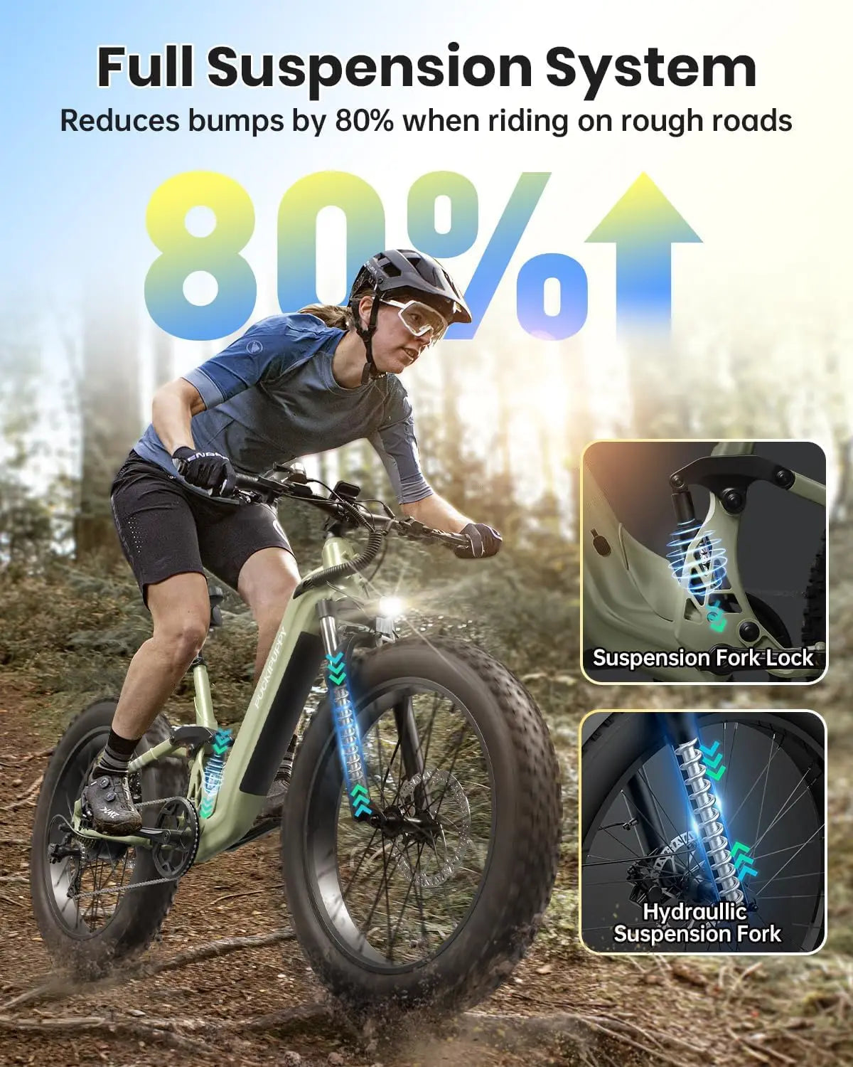 PUCKIPUPPY Boxer ST Electric Bike 960W 48V Fat Tire Suspension