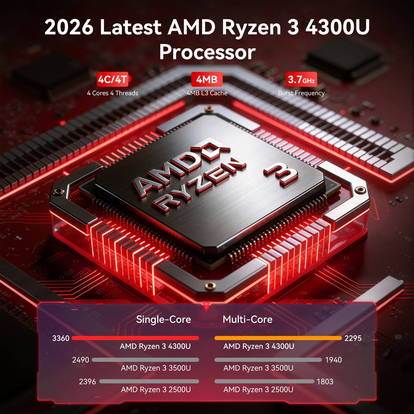 KAMRUI Ryzen 3 4300U Laptop 16GB 512GB PCIe SSD Windows11Pro