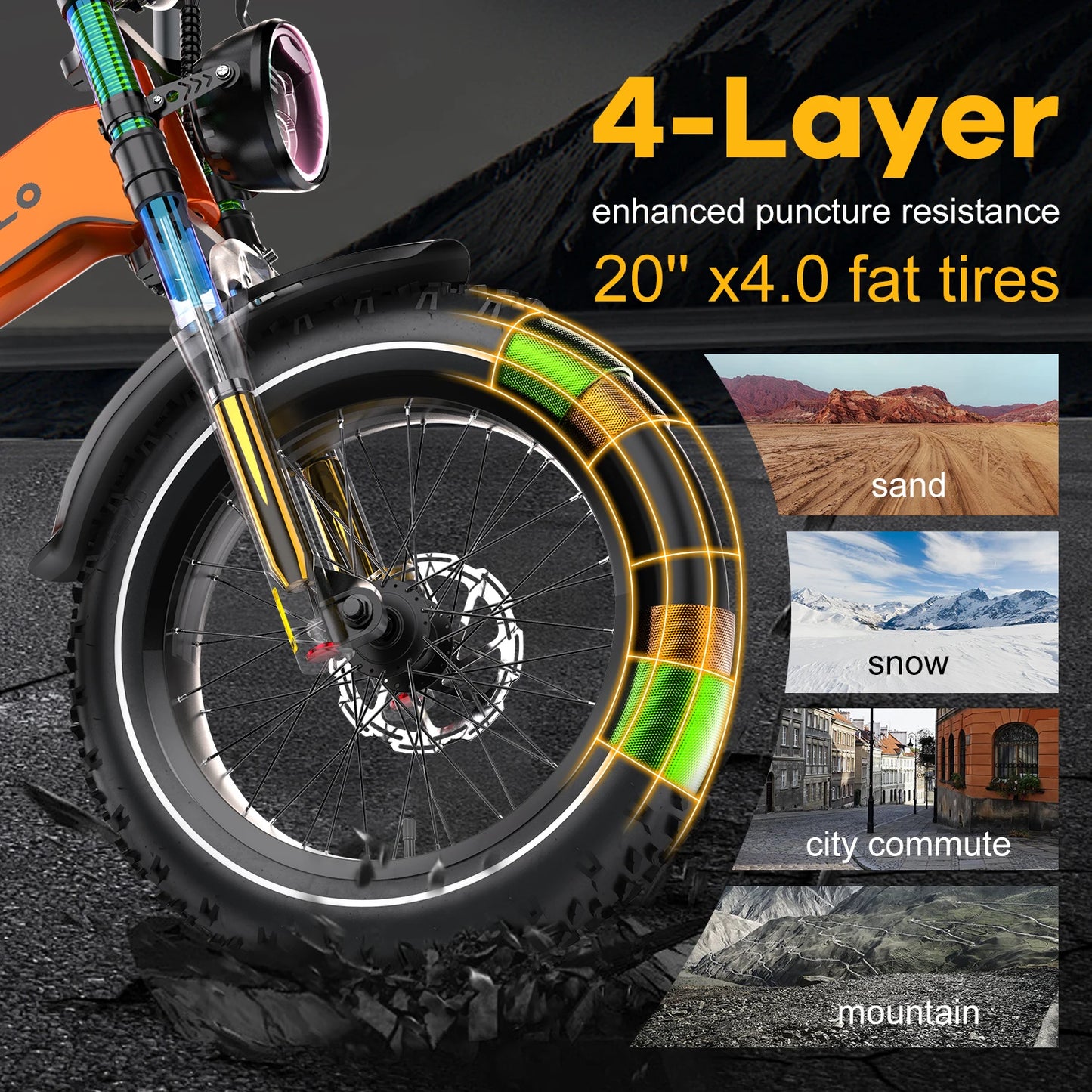 TALUSCONDOR Folding Electric Bike EK6 2000W Fat Tire