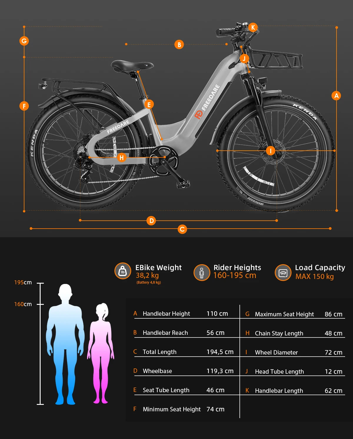 Fat Tire Ebike 1000W 48V 20Ah Removable Battery GPS