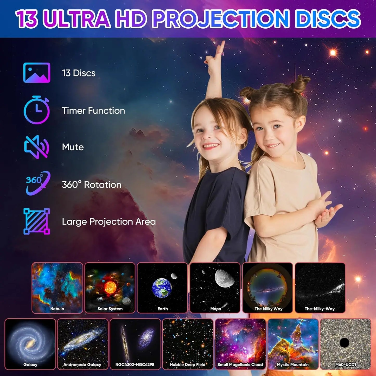 Mexllex Galaxy Ultral Star Projector LED Night Light 13 Discs
