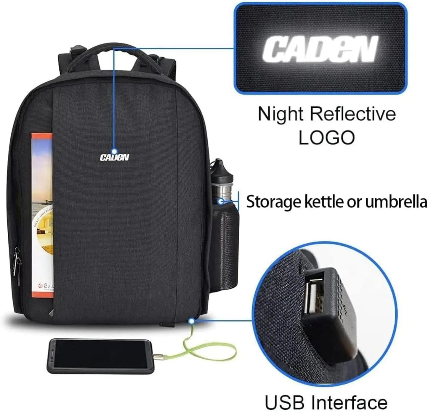 XMSJ DSLR Camera Backpack With USB Charging And Rain Cover