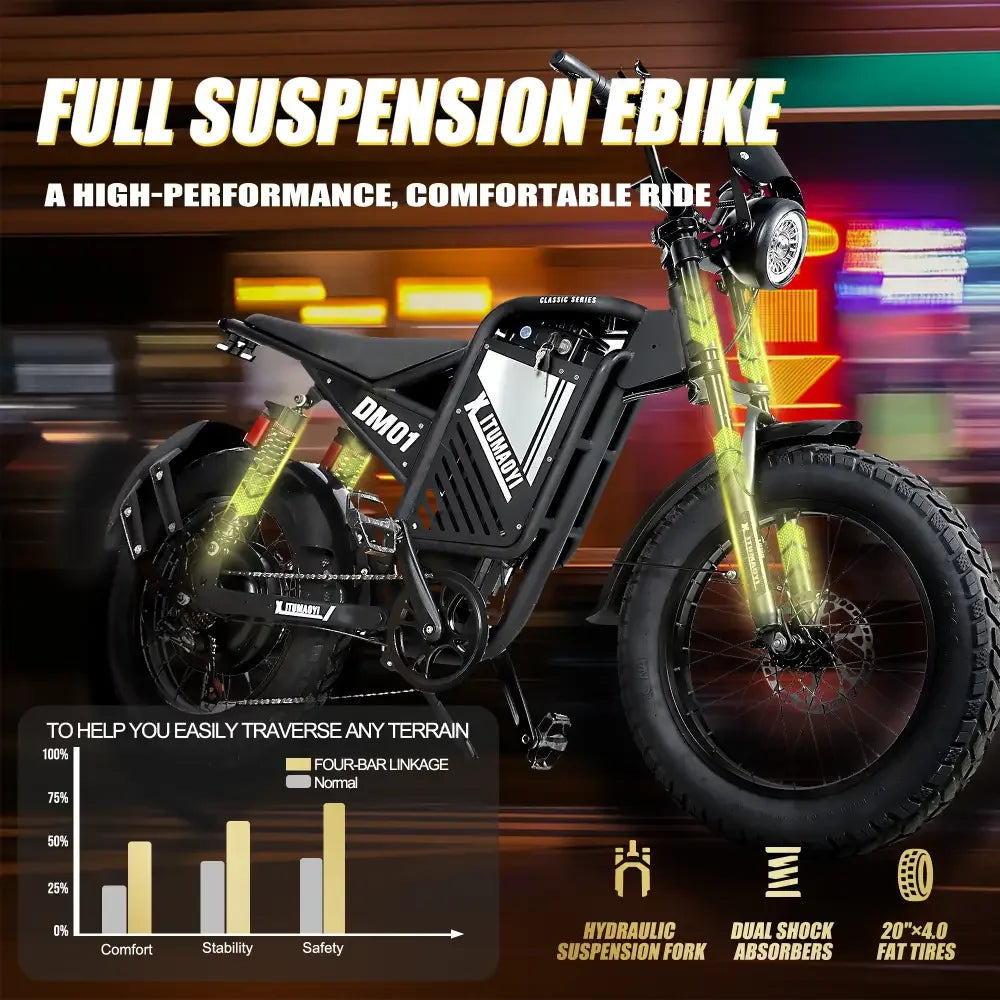 Baolujie DM01 60V 30Ah Electric Bike Long Range 42 MPH