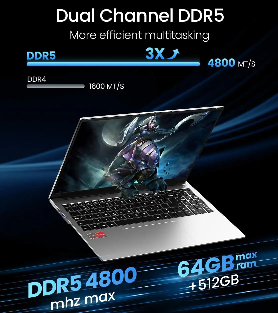 KAMRUI Gaming Laptop FHD Ryzen 9 6900HX 16GB DDR5 512GB Radeon 680M