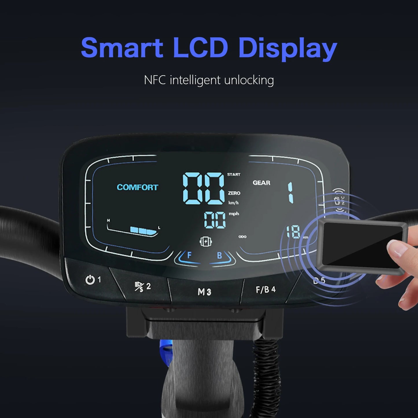 REDDYDY Electric Offroad Scooter Dual Motor 50 MPH 5000W