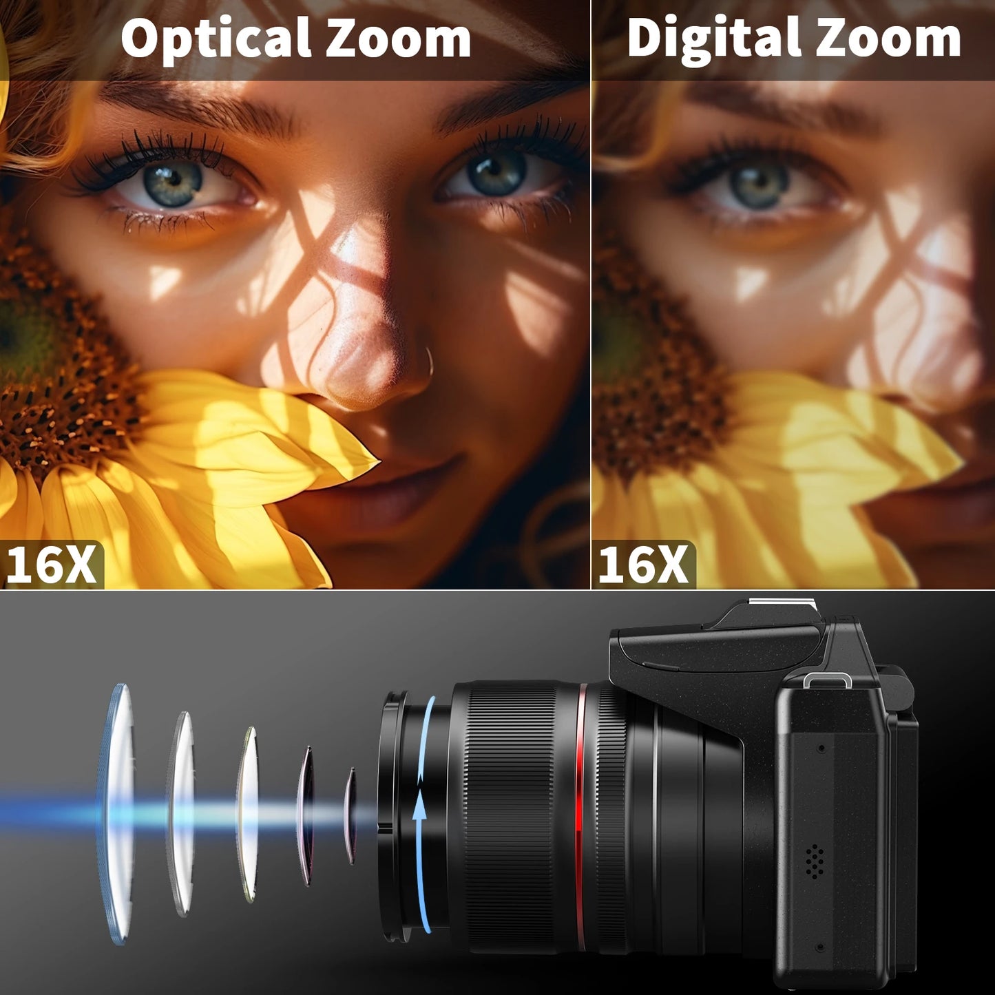 NBD 64MP Digital Camera With 16x Optical Zoom WiFi