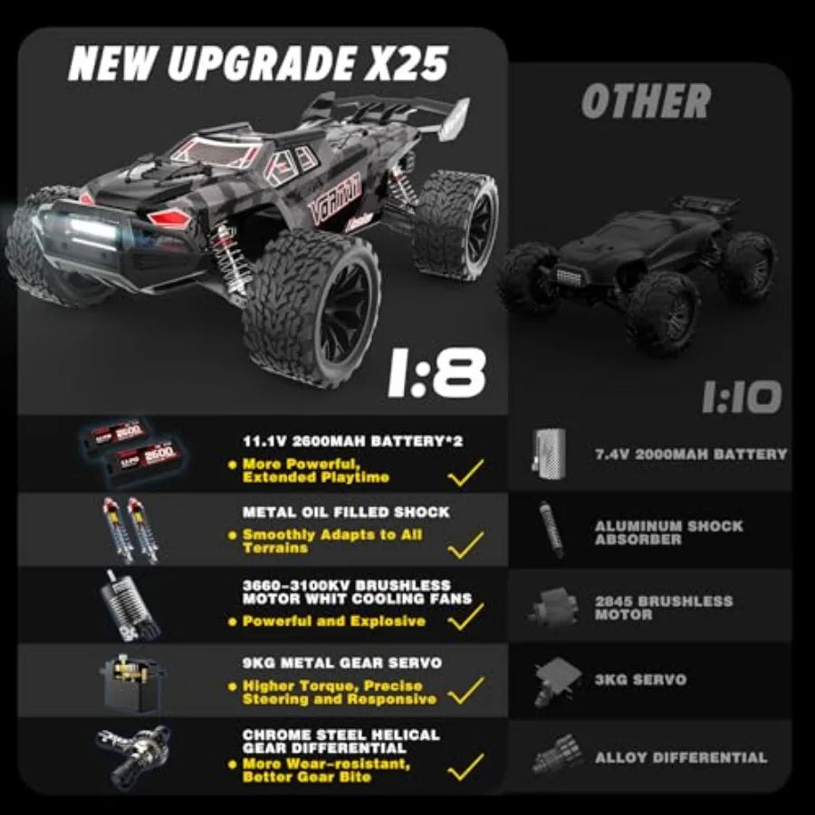 All Terrain 4WD RC Truck For Adults High Speed Car
