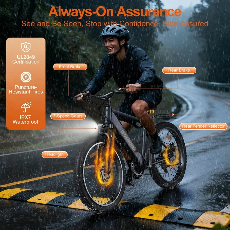 ZEFIORA All Terrain Electric Bike 1000W Off Road Mountain Bicycle