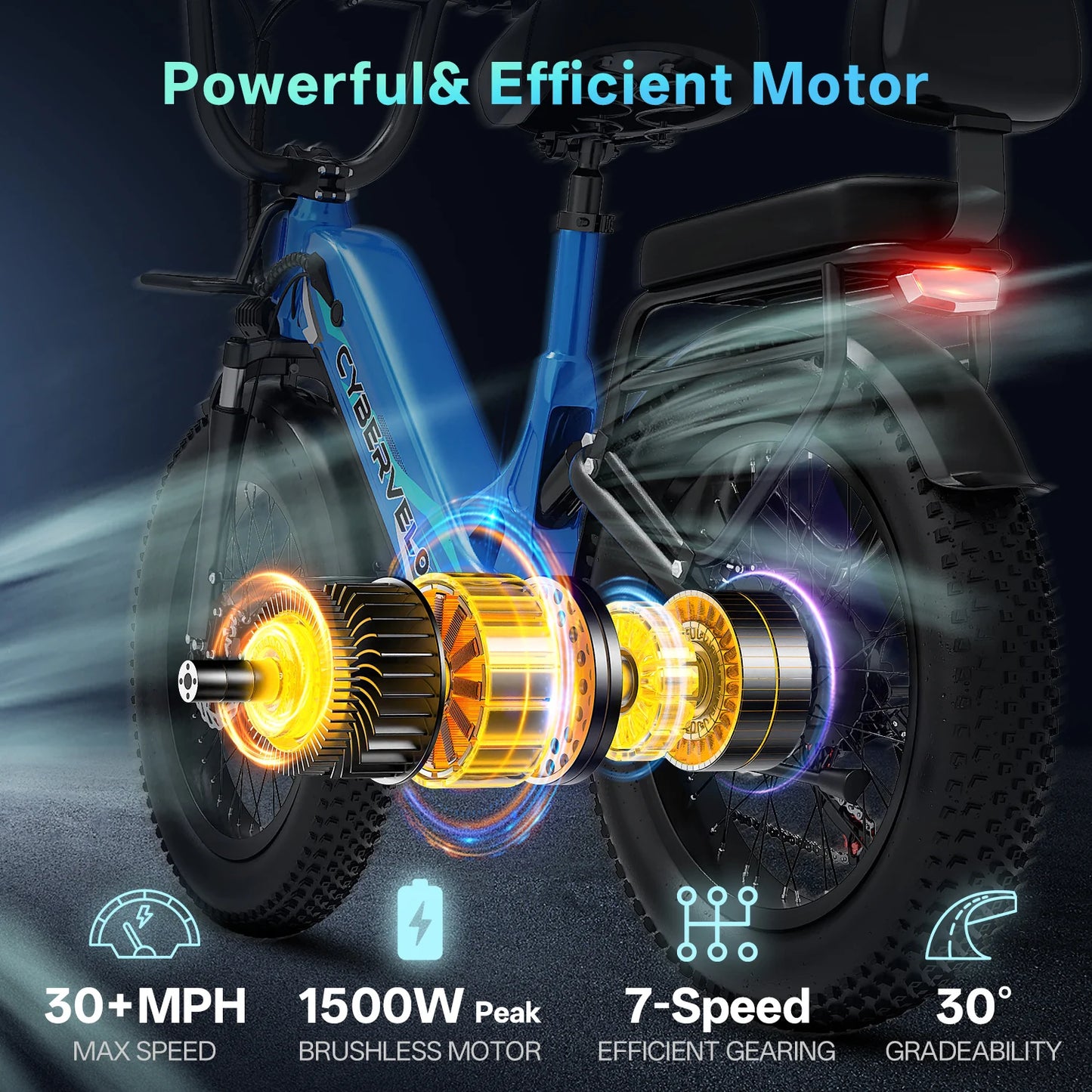 CYBERVELO Electric Fat Tire Bike EK12 48V Removable Battery