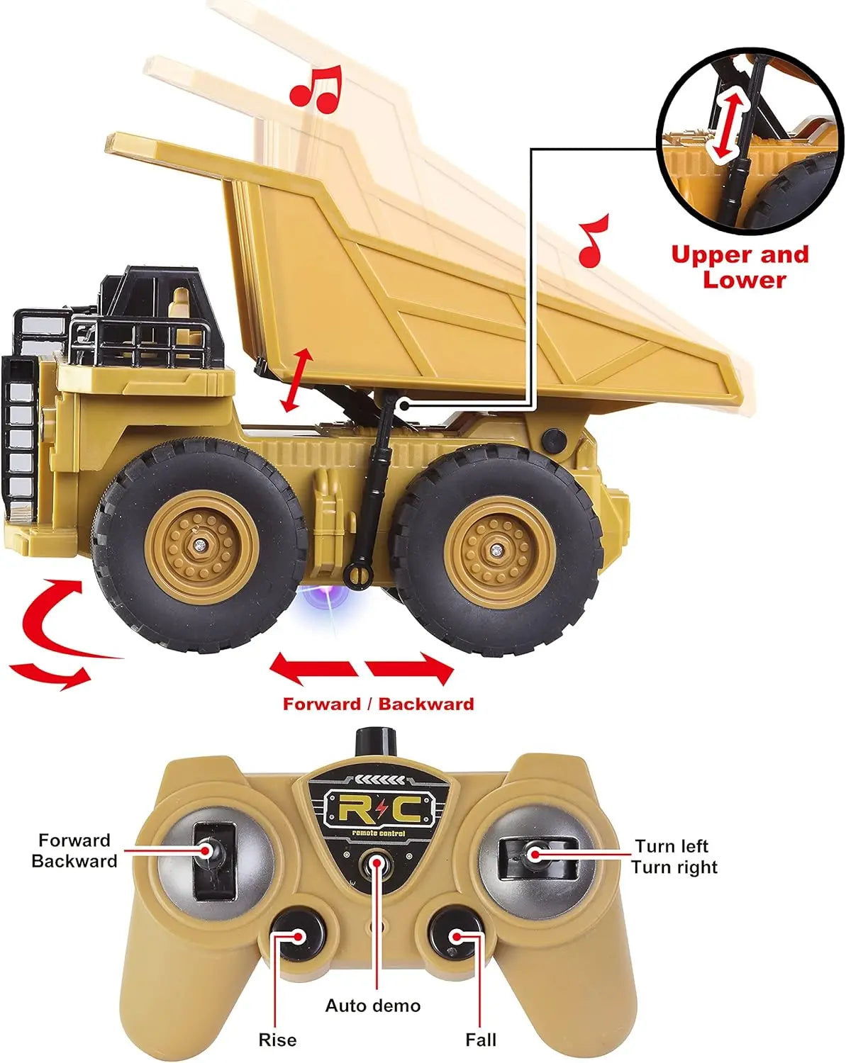Joyfy RC Excavator and Truck Remote Control Vehicle Set