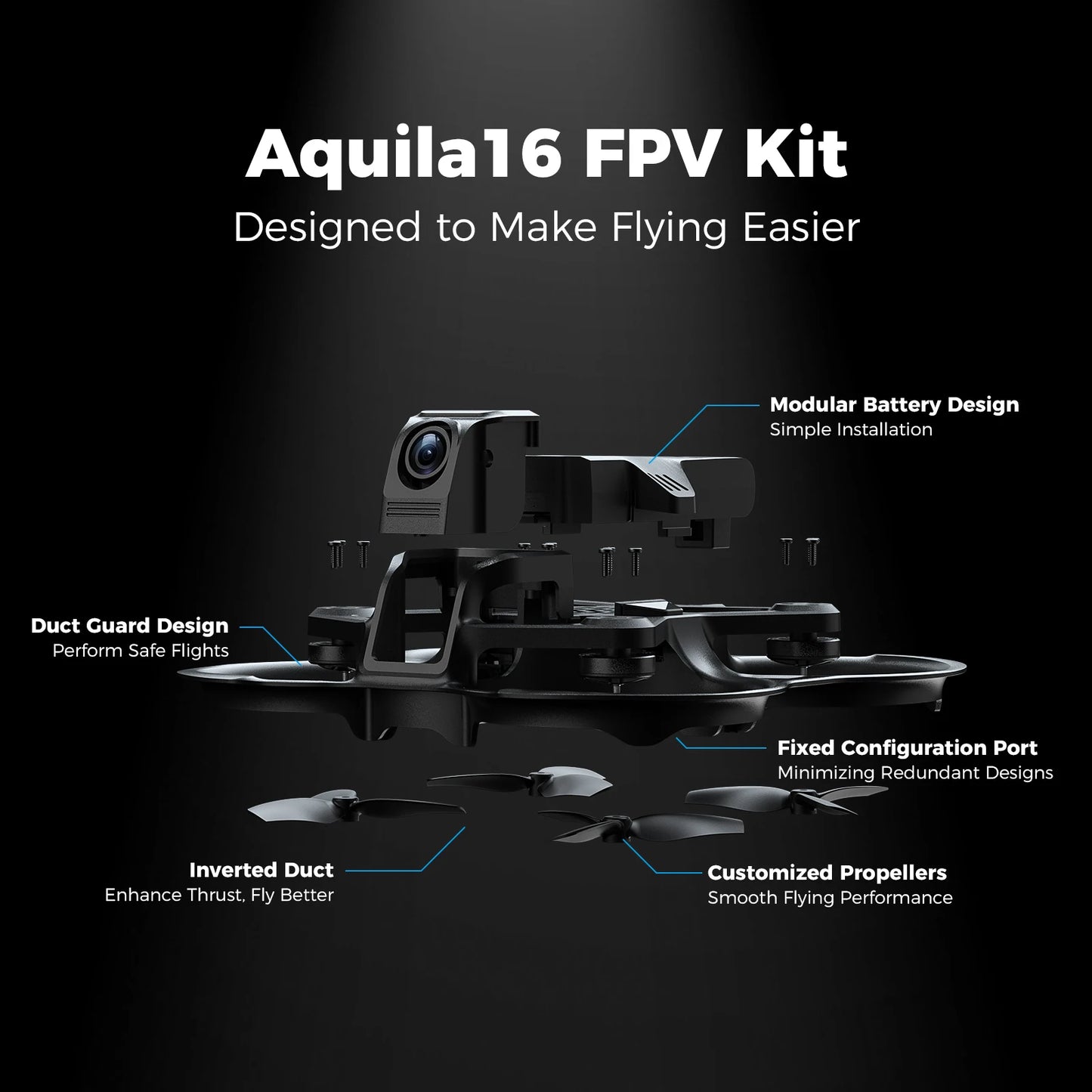 BETAFPV Aquila16 FPV Kit Brushless Racing Quadcopter Camera