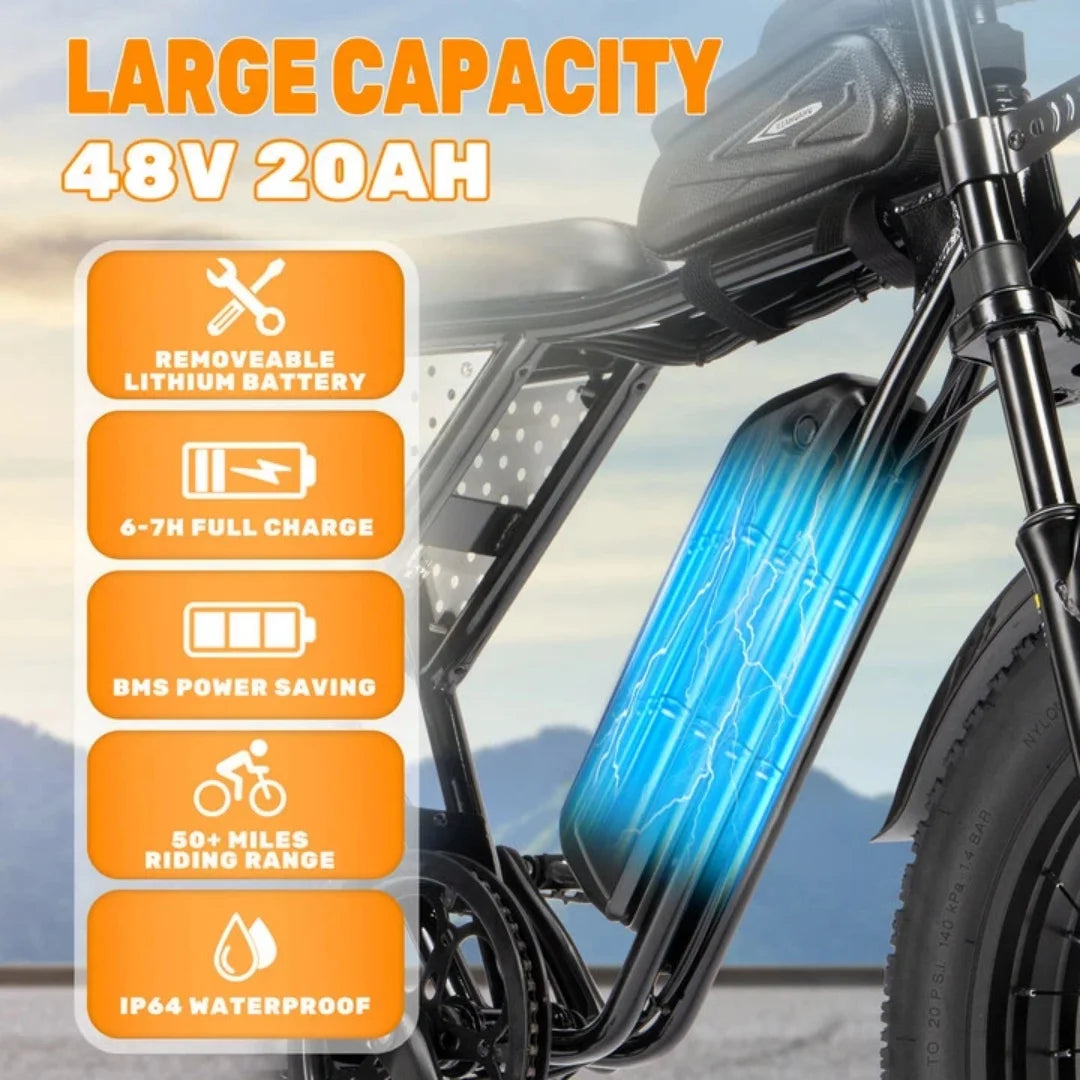 YVY Electric Fat Tire All Terrain Mountain Bike 1500W 33MPH