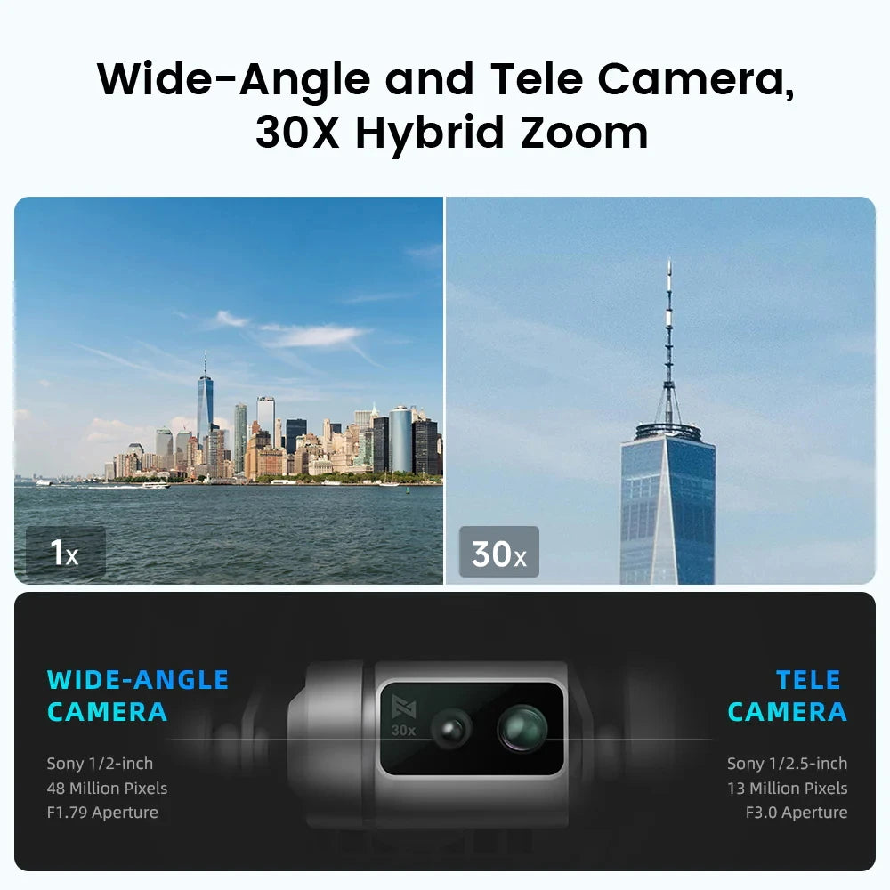 X8 Tele Max Drone 2025 Featuring Wide Tele Camera 4K