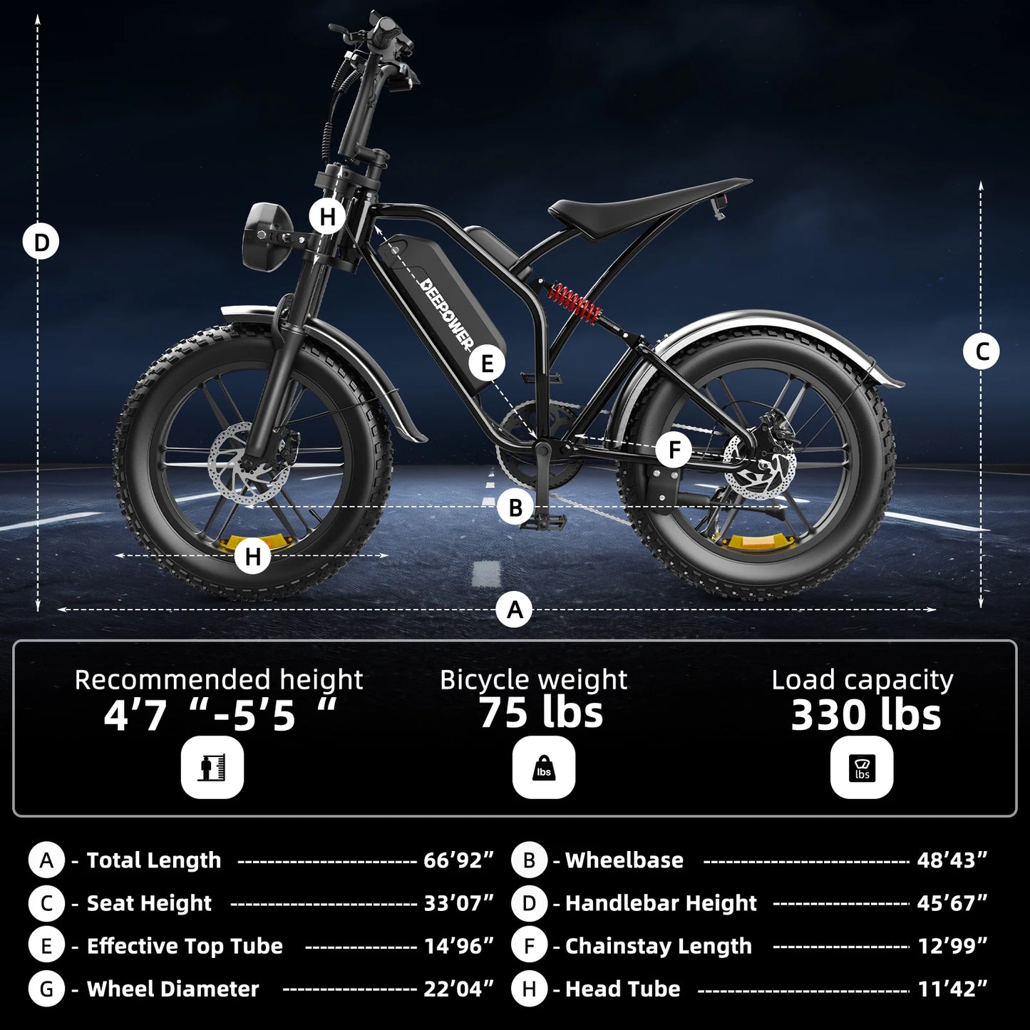 S20 1500W Electric Bike 48V 25Ah All Terrain Off Road