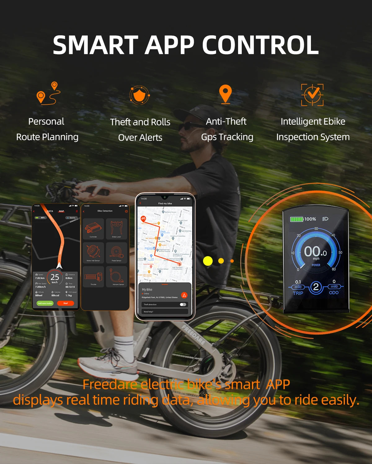 Fat Tire Ebike 1000W 48V 20Ah Removable Battery GPS